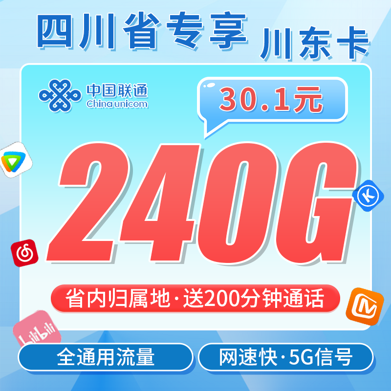 联通半星卡